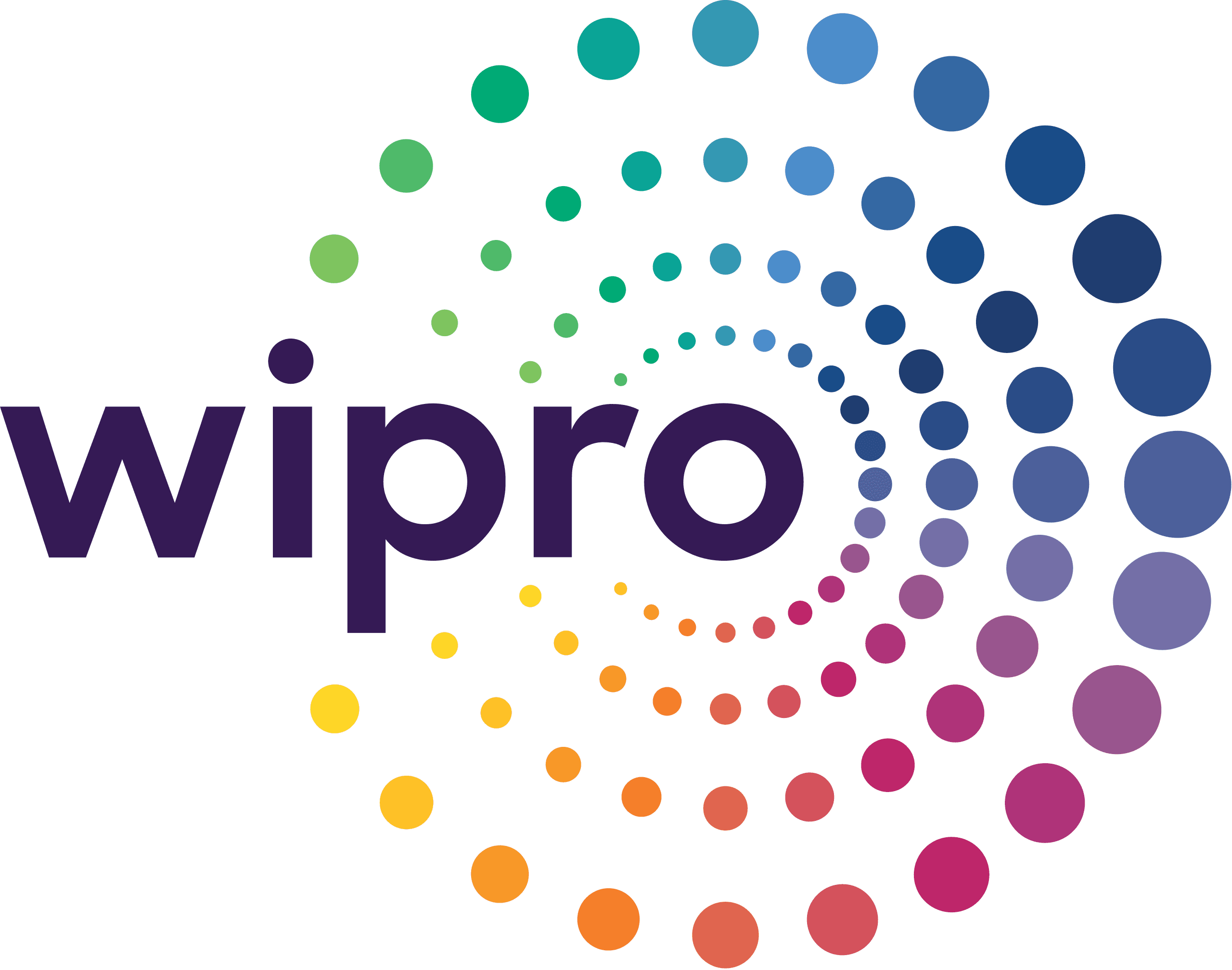 Wipro Technologies